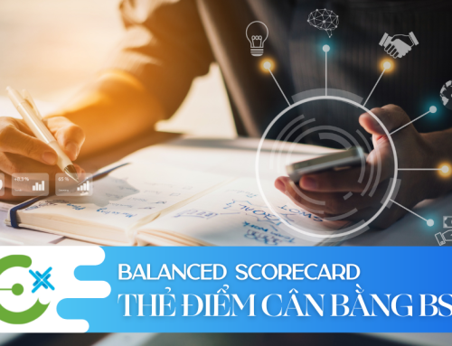 Balanced Scorecard – Thẻ điểm cân bằng BSC KPI