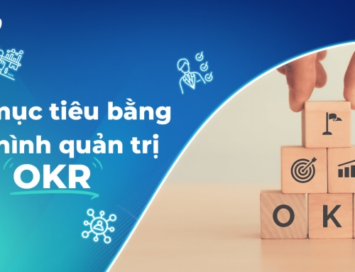 Mô hình quản trị OKR là gì – Tài liệu lý thuyết về phương pháp OKRs
