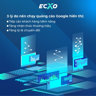 Lợi ích chạy quảng cáo Google hiển thị