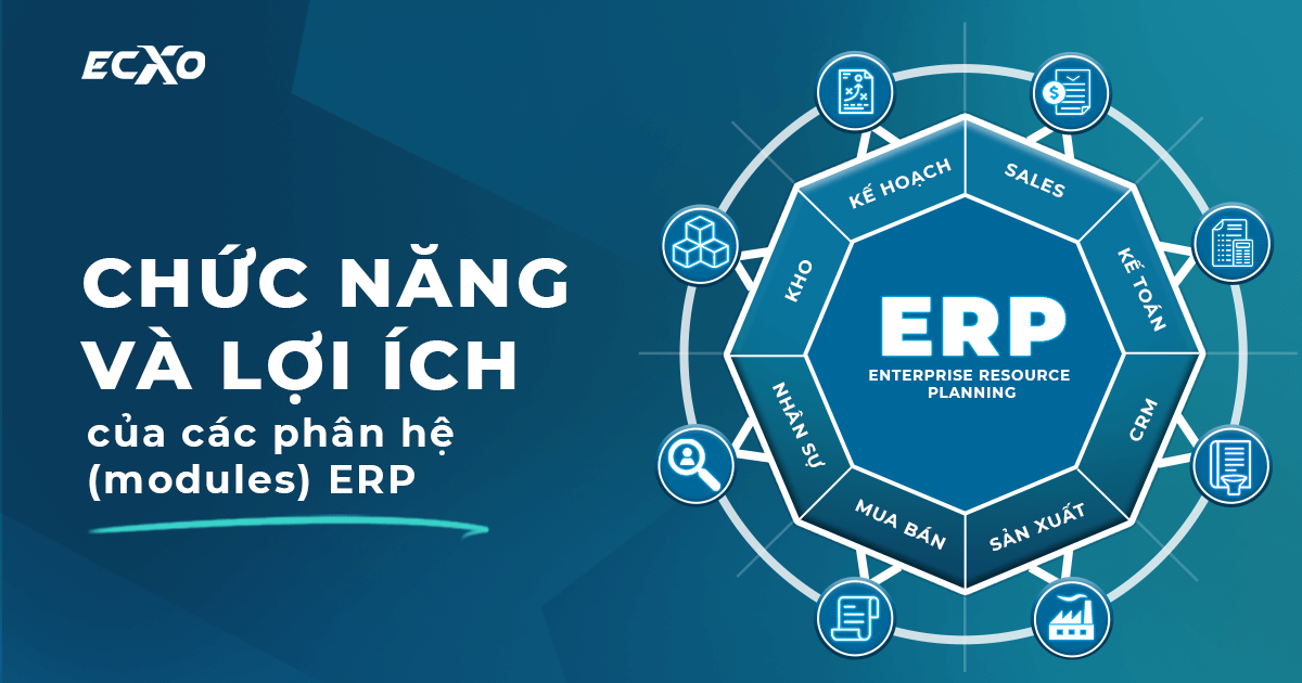 Chức năng của hệ thống ERP