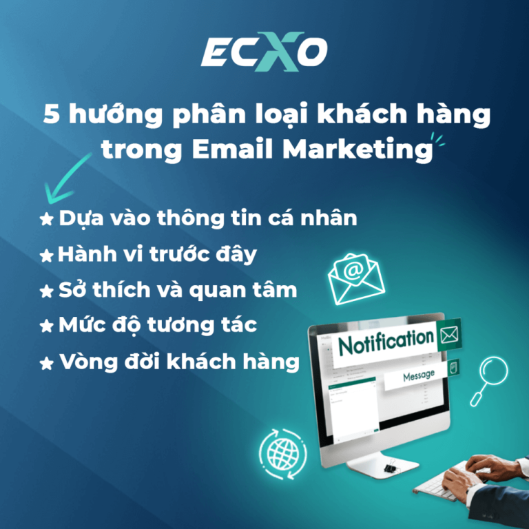 phan-doan-khach-hang-email-marketing-768