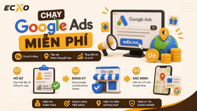 Chạy Google Adwords miễn phí - ECXO