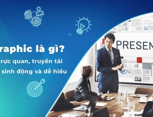 Infographic là gì? Công cụ truyền tải thông tin hiệu quả trong thời đại số