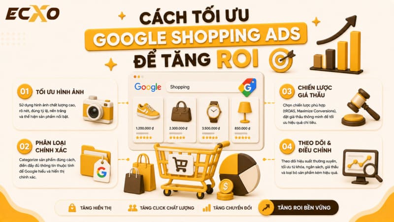 Tối ưu Google Shopping - ECXO