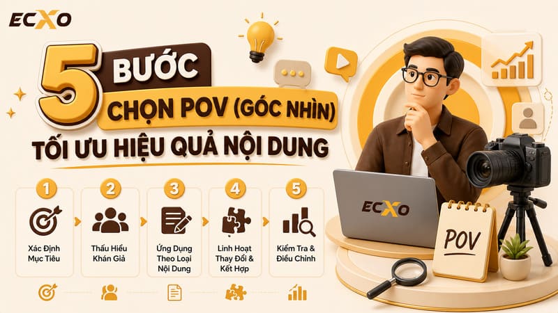 Cách chọn POV tối ưu và hiệu quả -ECXO