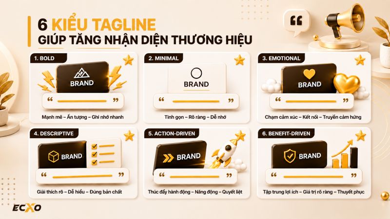 Tagline là gì? 6 Kiểu Tagline Tác Động Mạnh Mẽ Đến Cảm Xúc - ECXO