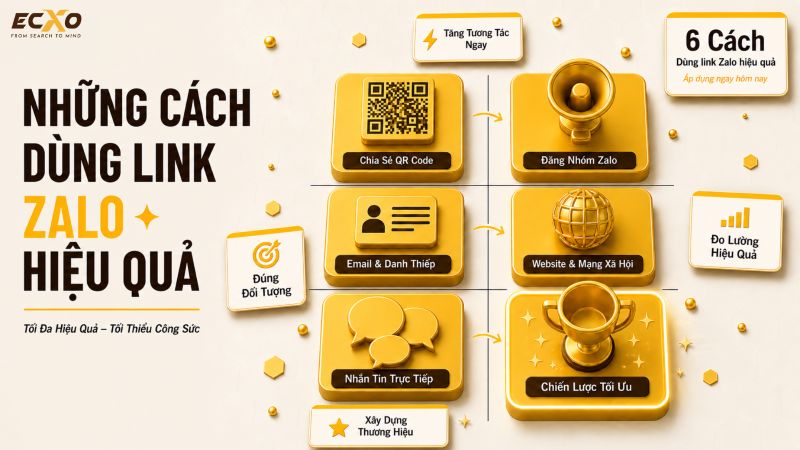 Cách Lấy Link Zalo và bảo mật khi chia sẻ - ECXO