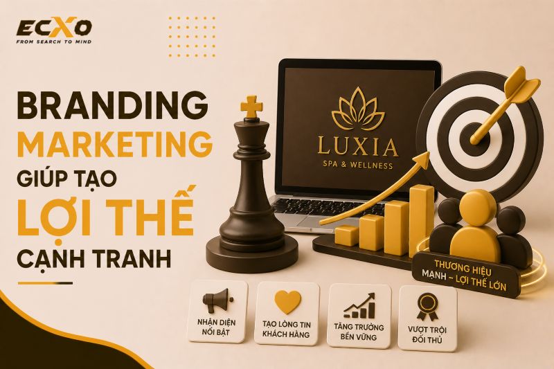 Branding Marketing và những chiến lược trong kinh doanh - ECXO