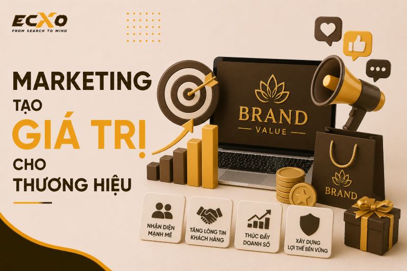 Ý nghĩa của Marketing trong xây dựng thương hiệu - ECXO