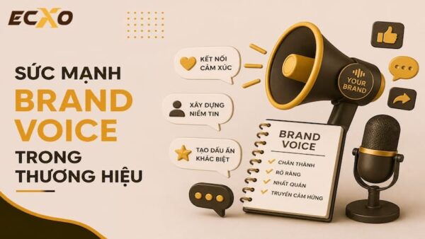 Brand Voice là gì? Khái niệm sound branding & audio branding - ECXO
