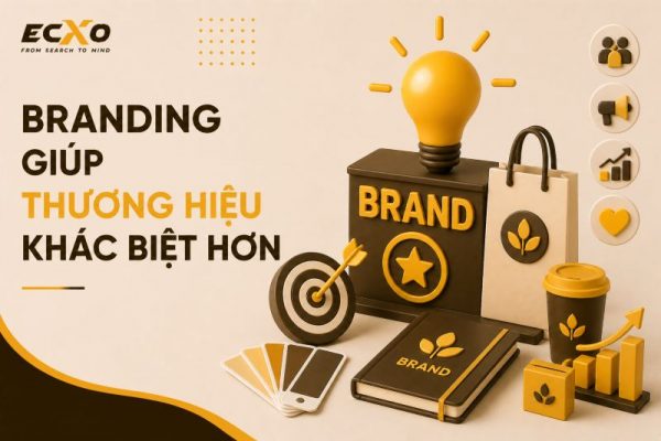 Branding là gì và hiểu rõ những điều này để branding thành công - ECXO