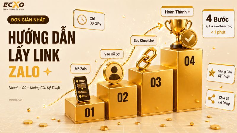 Cách Lấy Link Zalo Cá Nhân và Nhóm Chat Zalo Đơn Giản và Nhanh Chóng - ECXO