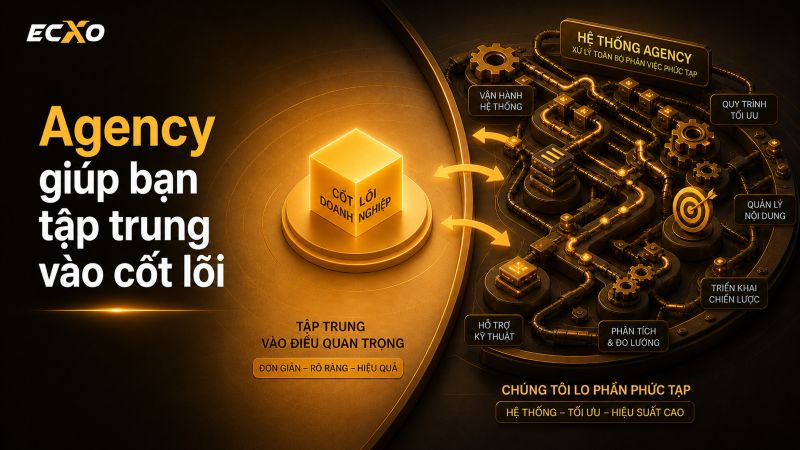 Vì sao các doanh nghiệp nên hợp tác với một agency - ECXO