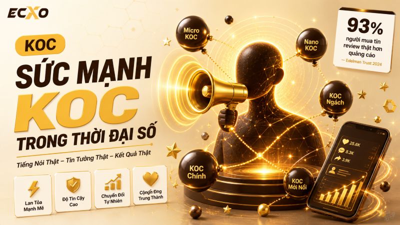 KOC là gì trong quá trình phát triển sản phẩm thông qua người tiêu dùng - ECXO