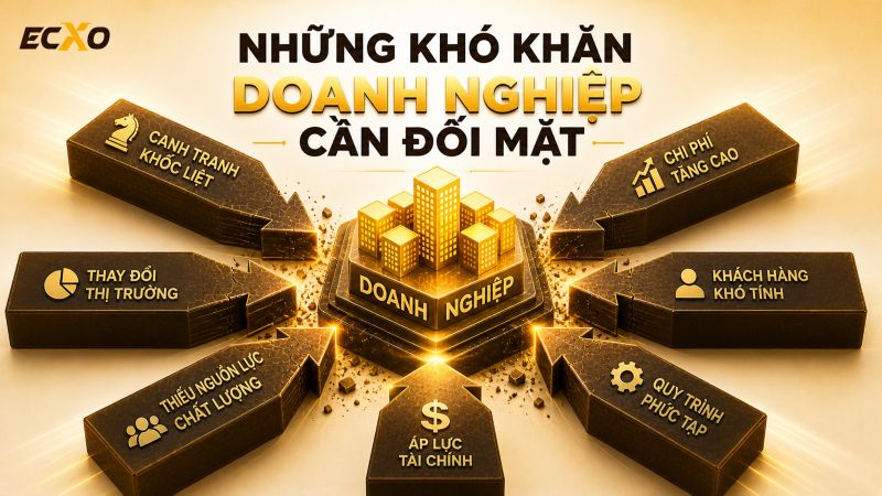 Những Khó Khăn Doanh Nghiệp Cần Đối Mặt - ECXO