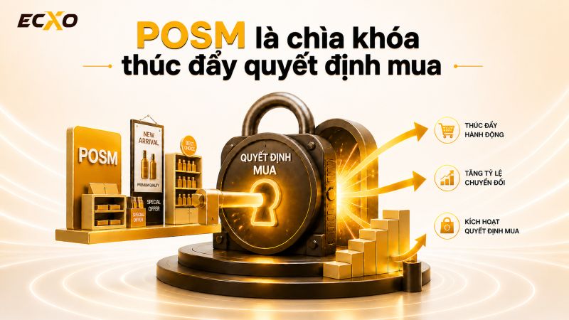 POSM là gì? Vai trò và cách sử dụng hiệu quả trong Marketing - ECXO