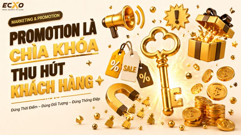 Promotion là gì và các chiến lược hiệu quả giúp doanh nghiệp thu hút khách hàng - ECXO