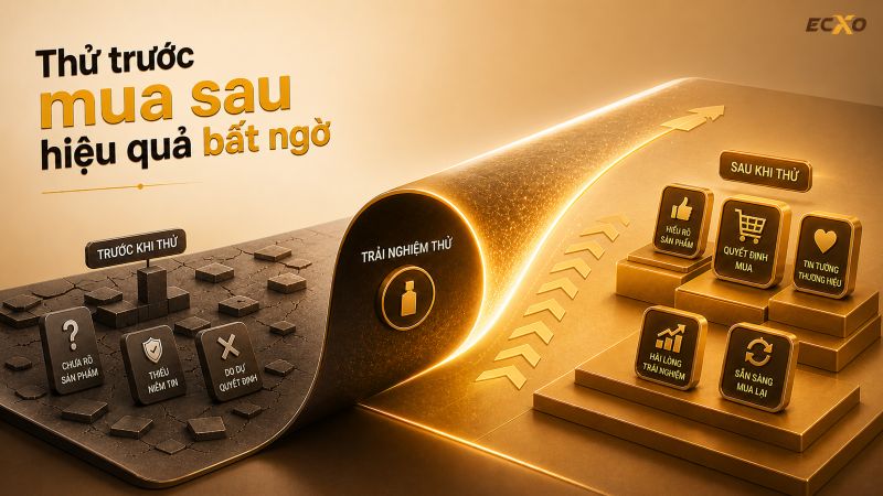 Cách Sampling ảnh hưởng đến quyết định mua hàng của khách hàng - ECXO