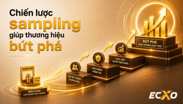 Sampling là gì? Bí mật xây dựng lòng tin khách hàng hiệu quả - ECXO