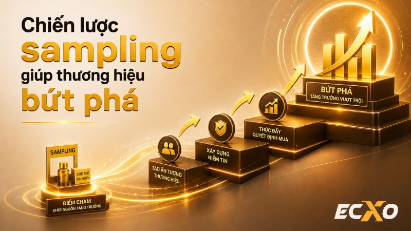 Sampling là gì? Bí mật xây dựng lòng tin khách hàng hiệu quả - ECXO
