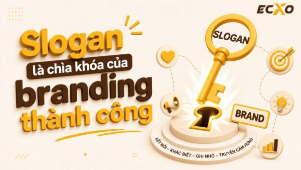 Slogan là gì? Các kiểu slogan đem lại hiệu quả Branding cao - ECXO