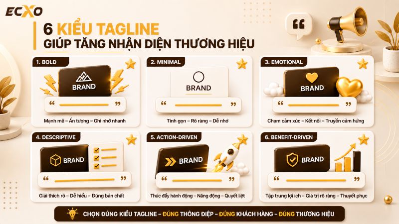 Tagline là gì? 6 Kiểu Tagline Tác Động Mạnh Mẽ Đến Cảm Xúc - ECXO