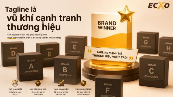 Tagline là gì? Cách tạo một tagline ấn tượng cho thương hiệu - ECXO