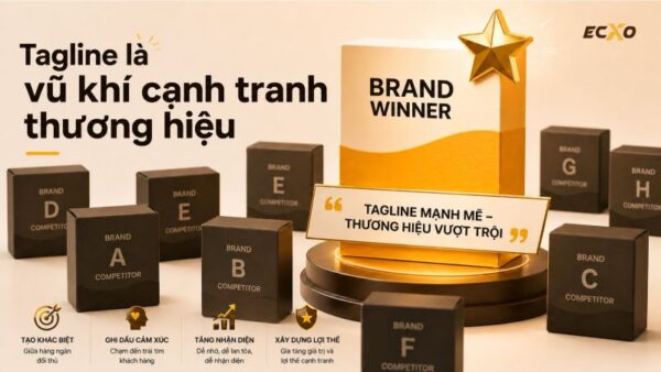 Tagline là gì? Cách tạo một tagline ấn tượng cho thương hiệu - ECXO