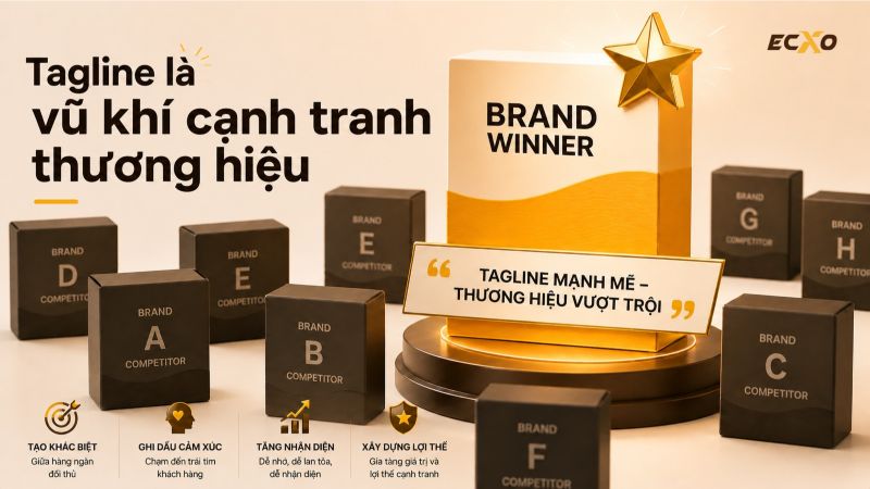 Tagline là gì? Cách tạo một tagline ấn tượng cho thương hiệu - ECXO