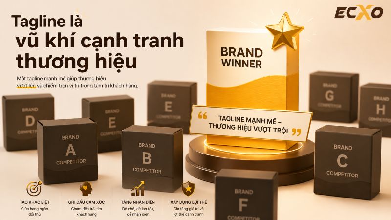 Tagline là gì? Cách tạo một tagline ấn tượng cho thương hiệu - ECXO