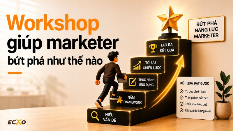 Workshop là gì? Loại hình marketing mà mọi marketer nên biết - ECXO